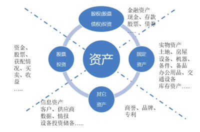 投资项目管理系统与投资咨询 驱动现代投资决策的核心引擎