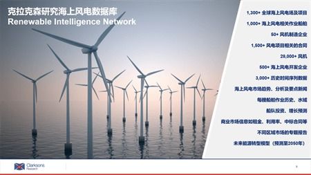 2022年海上风电市场展望 投资热潮今明两年持续升温